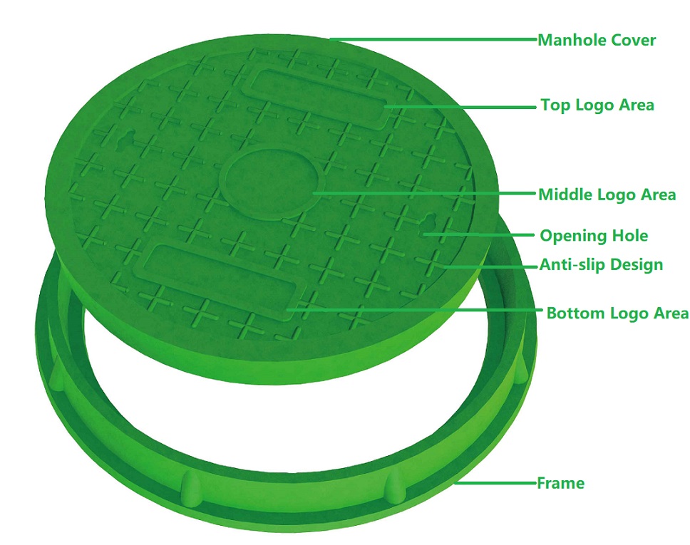 manhole cover FRP