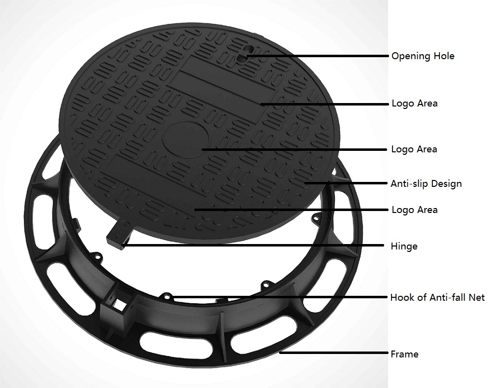 manhole cover and frame