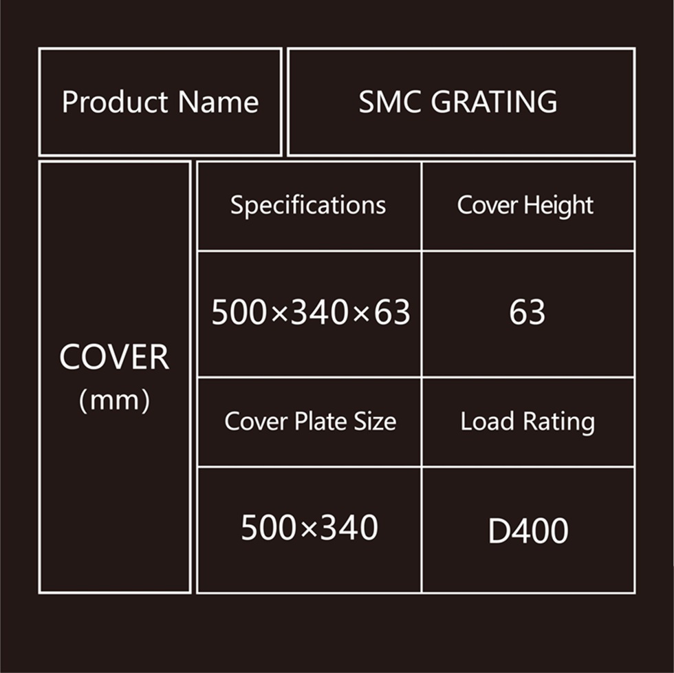 High density SMC composite trench grate with D400 load